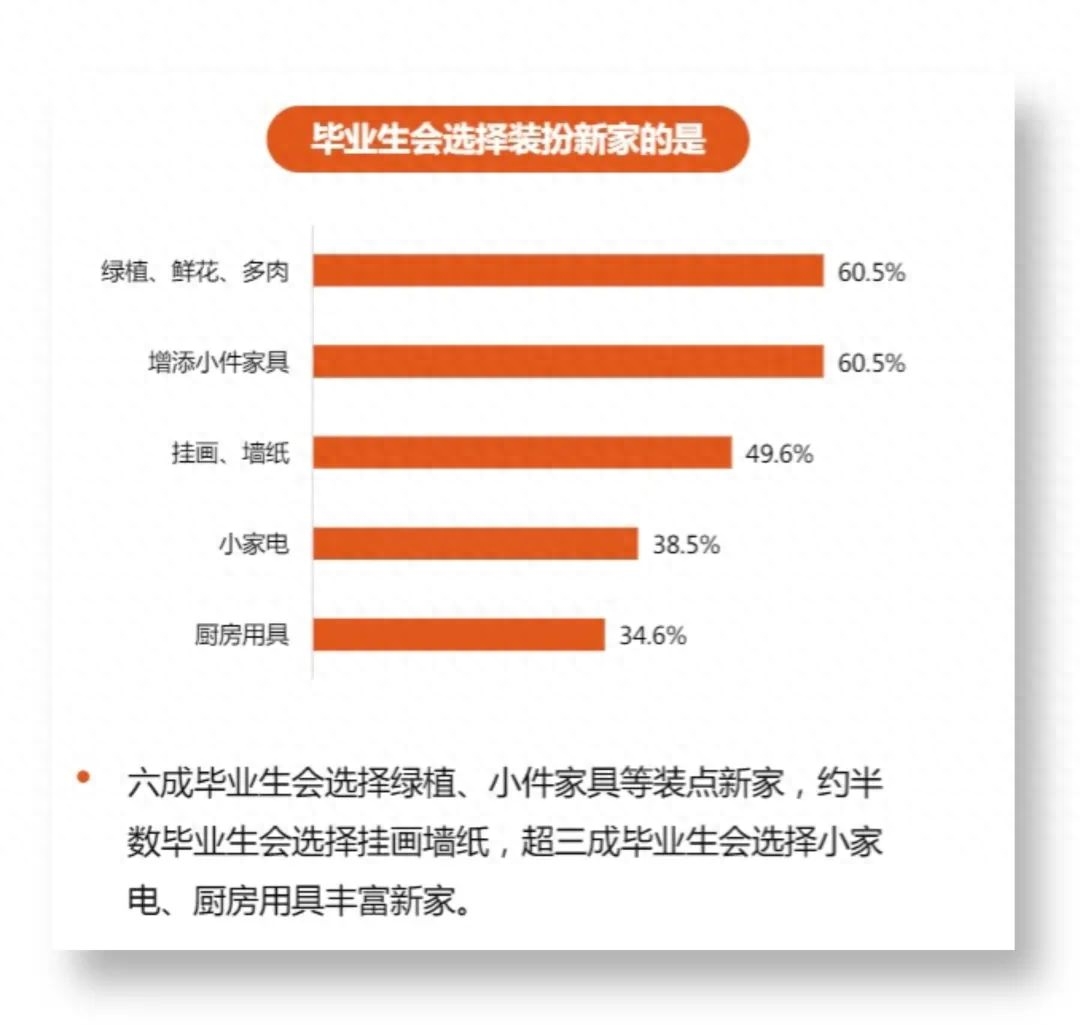 一片叶子卖到五位数，抖人怎么都爱买盆栽？